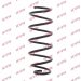 KYB Fahrwerksfeder Peugeot P. 1007 1.6Hdi 06/07 K-Flex RH3335
