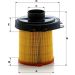 Mann & Hummel Luftfilter PKW CITROEN,FIAT,PEUGEOT C 1468