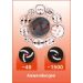 KS TOOLS Adapter, Bremssattelkolben-Rückstellwerkzeug 150.2295 KS TOOLS Adapter, Bremssattelkolben-Rückstellwerkzeug 150.2295