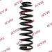 Fahrwerksfeder K-Flex RA4058