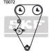 SKF Zahnriemensatz VKMA 07301