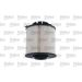VALEO Kraftstofffilter 587932