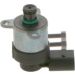 Ersatzteilgruppe Diverse 1 465 ZS0 065