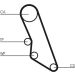Continental CTAM Timing-Kit CT865K1