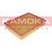 KAMOKA Luftfilter F208401