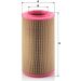 Mann & Hummel Luftfilter PKW CITROEN Jumper HDi,FIAT Ducato 06 C 17 237