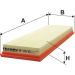 FILTRON Luftfilter AP 149/10