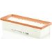 Mann & Hummel Luftfilter PKW DACIA Duster,Logan,Sandero 10 C 27 010