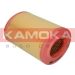 KAMOKA Luftfilter F213901