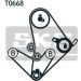 SKF Zahnriemensatz VKMA 95010