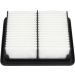 AMC Luftfilter PKW Suzuki Jimny SA-9079