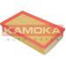 KAMOKA Luftfilter F200201