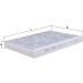 MAHLE Filter, Innenraumluft