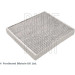 BluePrint Innenraumfilter