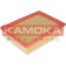 KAMOKA Luftfilter F218501 KAMOKA Luftfilter F218501