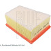 Luftfilter Renault 1.4 16 | ADZ92217 Luftfilter Renault 1.4 16 | ADZ92217
