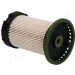 Kraftstofffilter | FC-ECO094 Kraftstofffilter | FC-ECO094