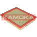 KAMOKA Luftfilter F204701 KAMOKA Luftfilter F204701