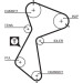 Zahnriemensatz | RENAULT,OPEL,VOLVO | K015485 Zahnriemensatz | RENAULT,OPEL,VOLVO | K015485