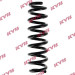 Fahrwerksfeder | RA7058 Fahrwerksfeder | RA7058