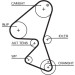 Zahnriemensatz inkl.Wapu | FORD Fiesta,Focus,Fusion 01 | KP25587XS Zahnriemensatz inkl.Wapu | FORD Fiesta,Focus,Fusion 01 | KP25587XS