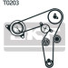 SKF Wasserpumpe + Zahnriemensatz | VKMC 02190-2 SKF Wasserpumpe + Zahnriemensatz | VKMC 02190-2