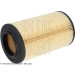 Luftfilter Fiat Ducato 2.2/2.3/3.0Jtd 06 | ADL142213 Luftfilter Fiat Ducato 2.2/2.3/3.0Jtd 06 | ADL142213