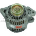 Generator | STA0320R Generator | STA0320R