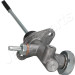 Geberzylinder, Kupplung | FR-W06 Geberzylinder, Kupplung | FR-W06