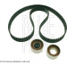 BluePrint Timing-Kit | ADM57318 BluePrint Timing-Kit | ADM57318