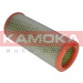 KAMOKA Luftfilter | F235601 KAMOKA Luftfilter | F235601
