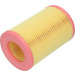 KAMOKA Luftfilter | F254001 KAMOKA Luftfilter | F254001