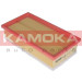 KAMOKA Luftfilter | F223601 KAMOKA Luftfilter | F223601