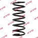Fahrwerksfeder | RA5014 Fahrwerksfeder | RA5014