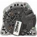 VALEO Generator VALEO Generator