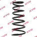 Fahrwerksfeder | RA1094 Fahrwerksfeder | RA1094