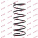 KYB Fahrwerksfeder Citroen P. Berlingo, Xsara/ Peugeot 309 I, Ii, 405 I, Ii, Partner 1.1-2.0D 10.85 | RA1771