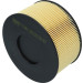 KAMOKA Luftfilter | F214901 KAMOKA Luftfilter | F214901