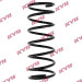 Fahrwerksfeder | RA1014 Fahrwerksfeder | RA1014