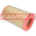 KAMOKA Luftfilter | F201901 KAMOKA Luftfilter | F201901