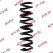 Fahrwerksfeder | RA7059 Fahrwerksfeder | RA7059