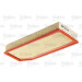 VALEO Luftfilter | 585066 VALEO Luftfilter | 585066