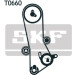 SKF Zahnriemensatz