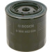 Ölfilter | NISSAN,LONDONTAXIINTERNATIONALLTI | 0 986 452 024 Ölfilter | NISSAN,LONDONTAXIINTERNATIONALLTI | 0 986 452 024