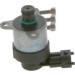 Ersatzteilgruppe | Diverse | 1 465 ZS0 070 Ersatzteilgruppe | Diverse | 1 465 ZS0 070