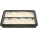 Luftfilter | KIA Sorento | 1987429180 Luftfilter | KIA Sorento | 1987429180