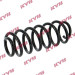 Fahrwerksfeder | RA7094 Fahrwerksfeder | RA7094