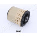 Lagerung, Lenker | RU-W65 Lagerung, Lenker | RU-W65