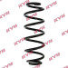 Fahrwerksfeder | RA5001 Fahrwerksfeder | RA5001