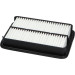 AMC Luftfilter PKW | TOYOTA Previa, Hi-Lux | TA-1179 AMC Luftfilter PKW | TOYOTA Previa, Hi-Lux | TA-1179